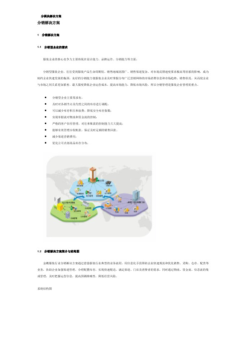 金蝶分销解决方案