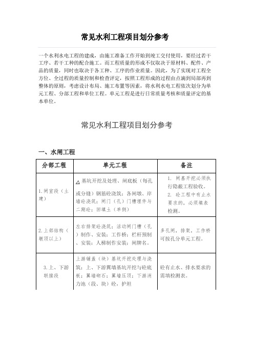 常见水利工程项目划分参考