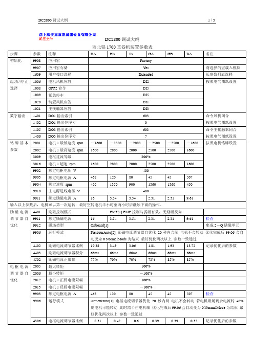 DCS800调试大纲