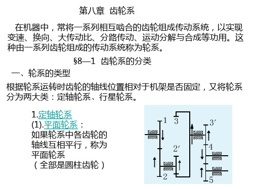 第八章 机械原理设计 齿轮系