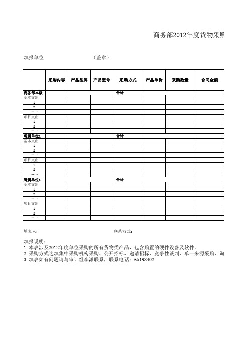 货物采购情况统计表