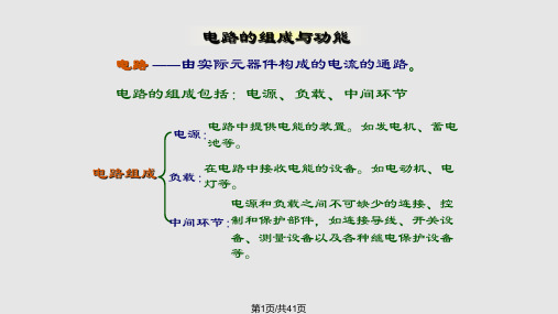 电动机正反转原理PPT课件