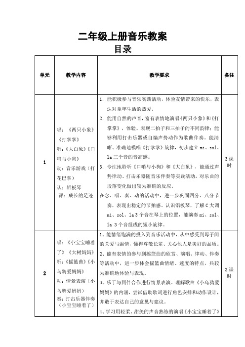 小学音乐二年级上册全册教案