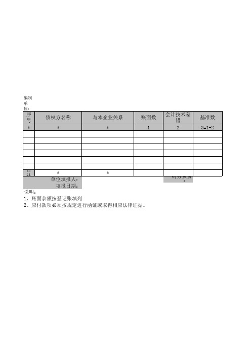 财务表格其他应付款清查明细表.xls