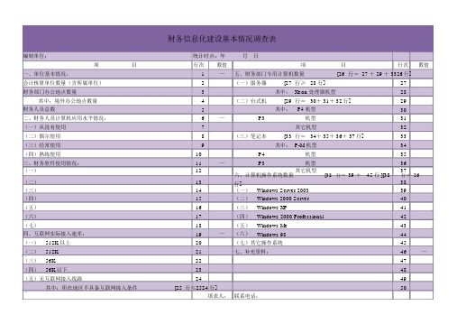 信息化建设基本情况调查表