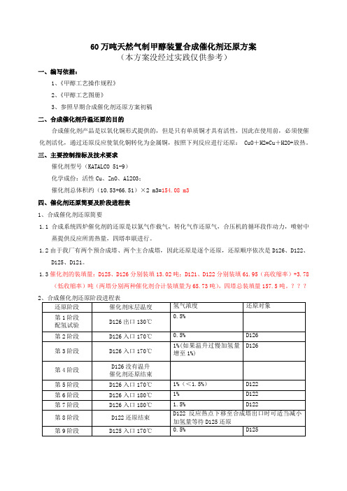 60万吨天然气制甲醇装置合成催化剂还原方案