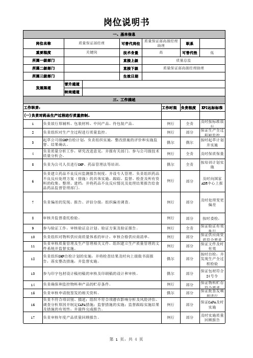 质量保证部经理岗位说明书