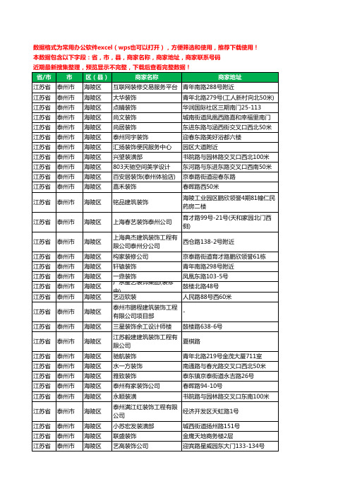 2020新版江苏省泰州市海陵区装修工商企业公司商家名录名单黄页联系电话号码地址大全183家