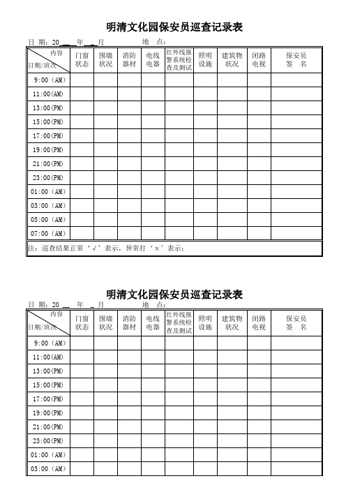 保安日常巡查记录表