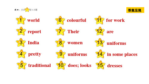 冀教版七年级上册英语习题课件Unit2Lesson11ClothesaroundtheWorld