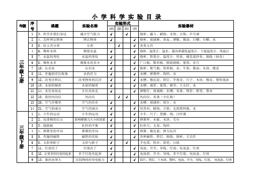 小学科学实验目录