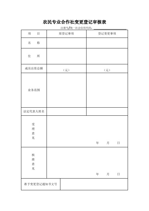 农民专业合作社变更表