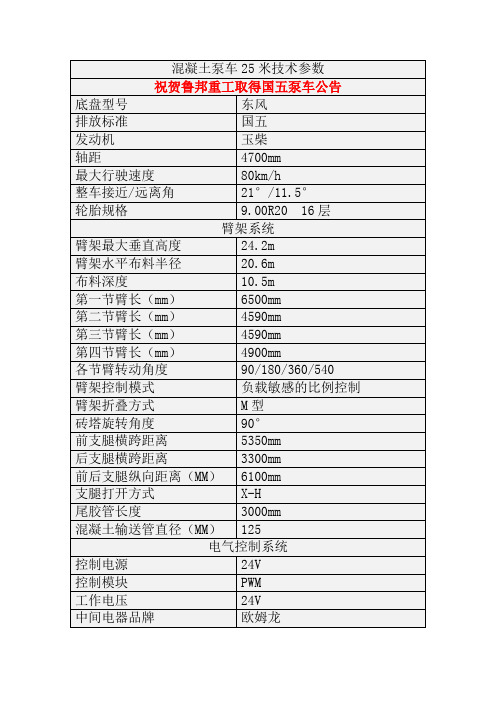 25米泵车技术参数