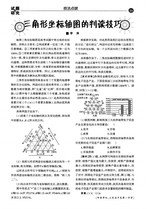 三角形坐标轴图的判读技巧