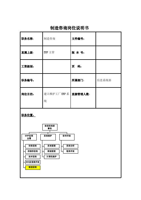 理想科学公司制造咨询岗位说明书