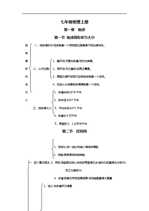 人教版七年级上册地理知识结构图(详细实用)