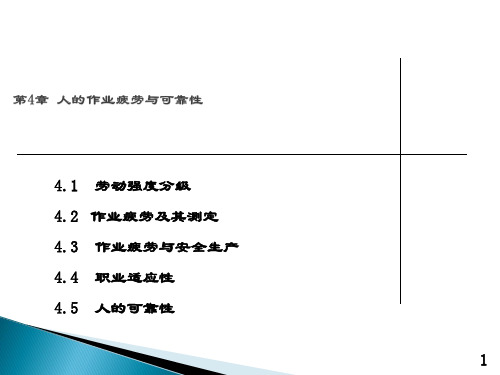 精品课件-安全人机工程学(赵江平-第4章  人的作业疲劳与可靠性