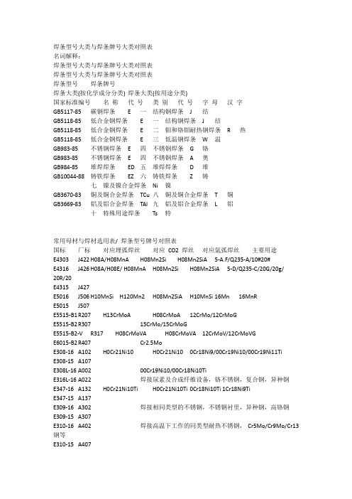 焊条、焊丝型号大类与焊条、焊丝牌号大类对照表