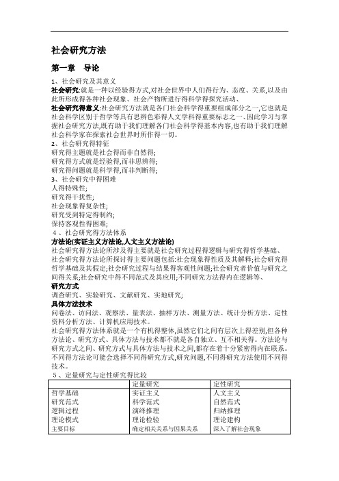 社会研究方法 ——风笑天