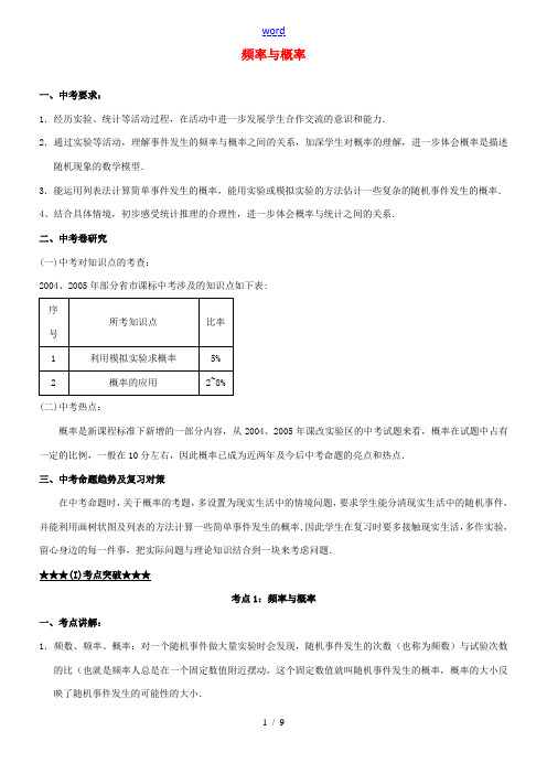 2011届九年级数学专项练习 频率与概率