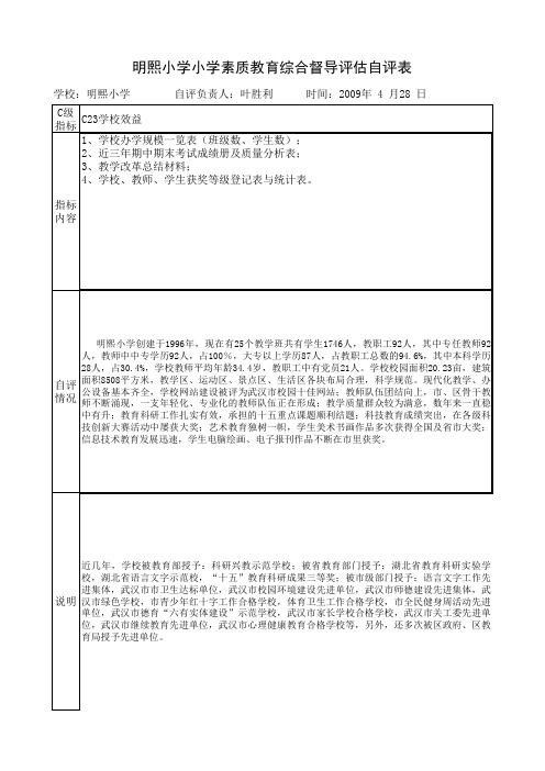 小学素质教育综合督导评估自评表(C23)