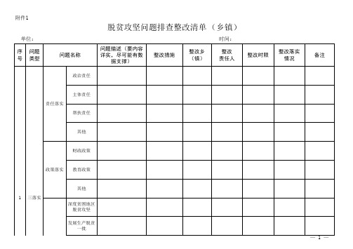 脱贫攻坚问题排查整改清单(乡镇)