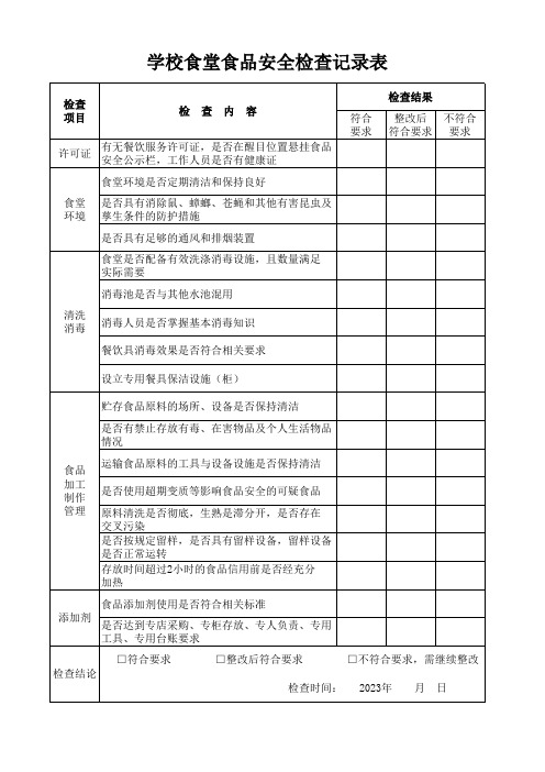 学校食堂食品安全检查记录表