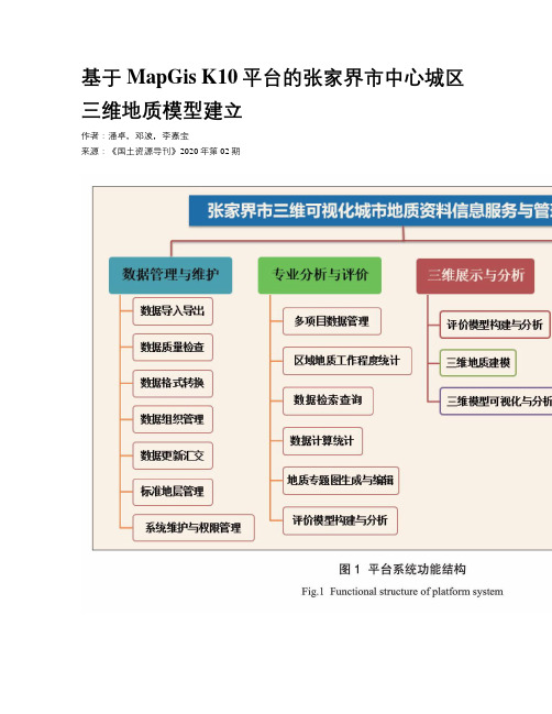 基于MapGis K10平台的张家界市中心城区三维地质模型建立