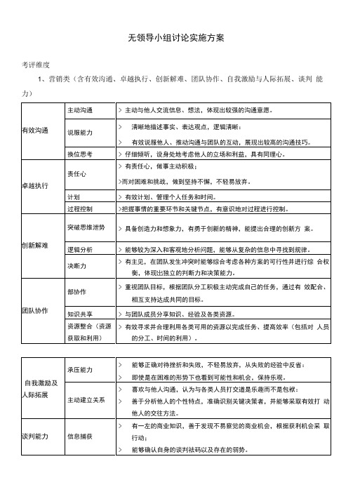 无领导小组讨论标准