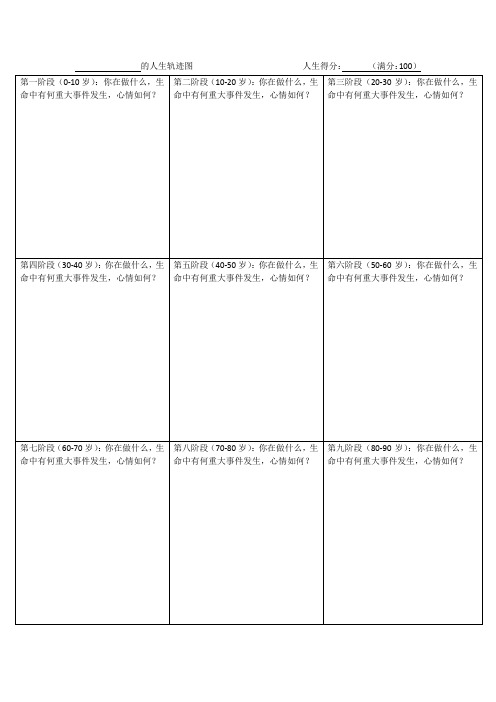 小学心理健康绘制我的人生轨迹图学习单