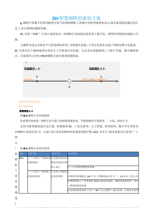 5G+智慧钢铁的建设方案