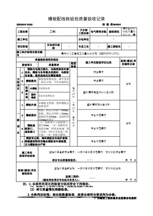 槽板配线检验批质量验收记录(最新版)