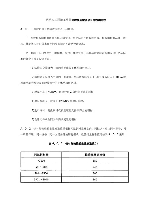 钢结构工程施工质量钢材复验检测项目与检测方法