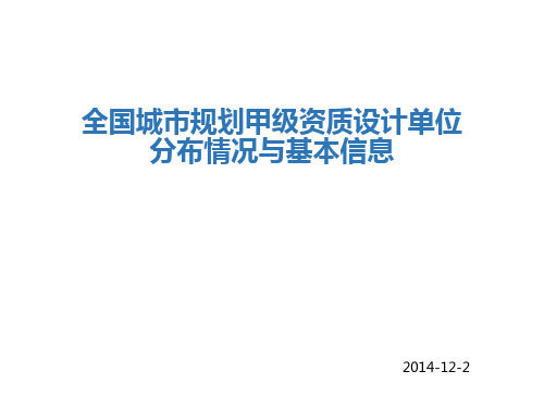 全国城市规划甲级院基本情况与分布介绍