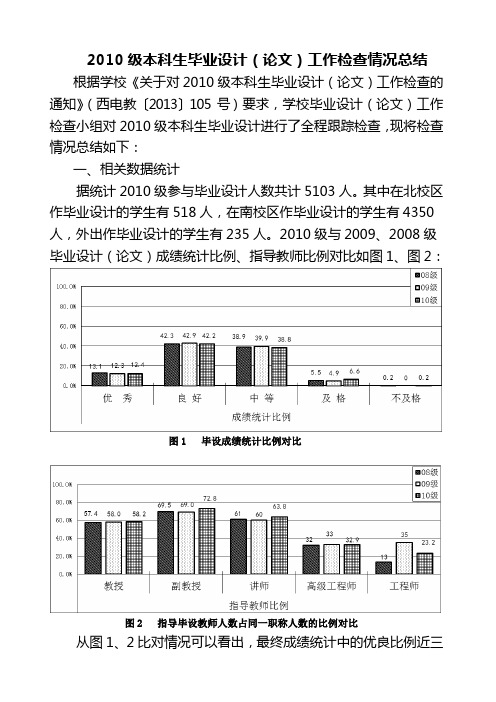 本科生毕业计(论文)工作检查情况总结