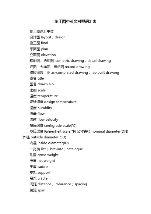 施工图中英文对照词汇表