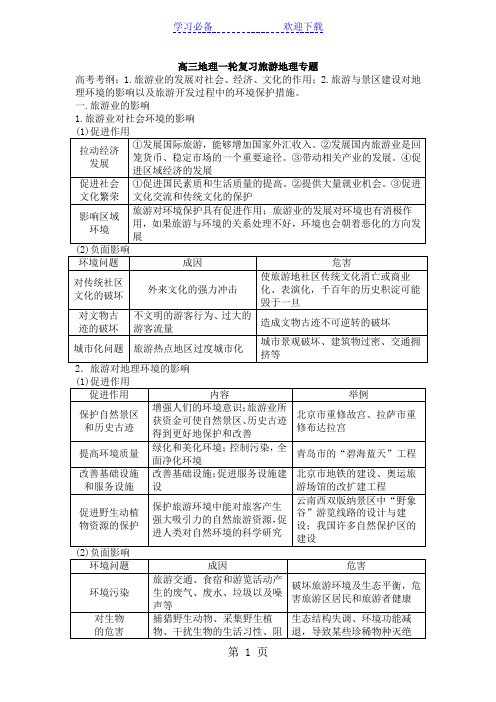 高三地理一轮复习旅游地理专题讲义(打印版)