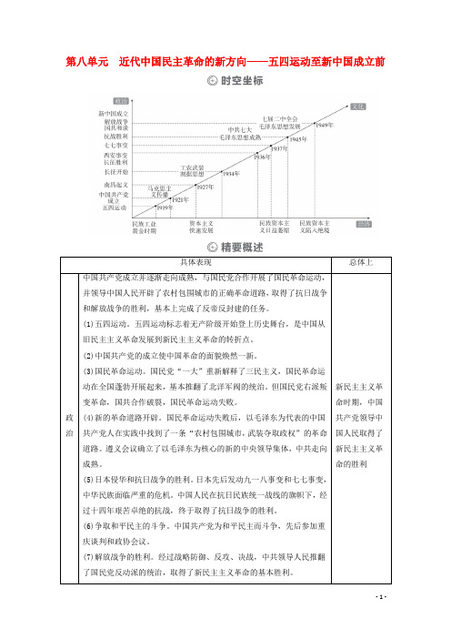 通史版2021高考历史一轮教师用书第二部分中国近代史第8单元第1讲新民主主义革命的崛起和国共十年对峙