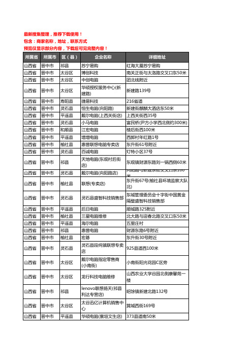 新版山西省晋中市电脑企业公司商家户名录单联系方式地址大全223家