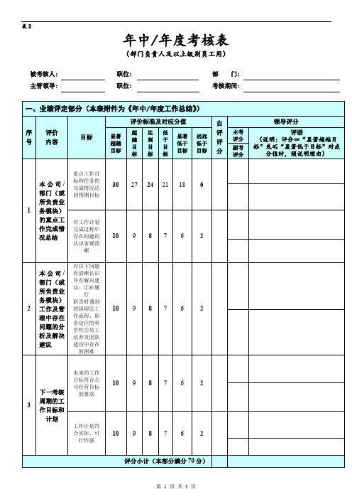 《年中年度考核表(部门负责人及以上员工用)》