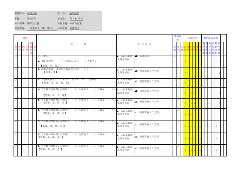 小学数学二年级下册第二单元《东南西北》应用作业