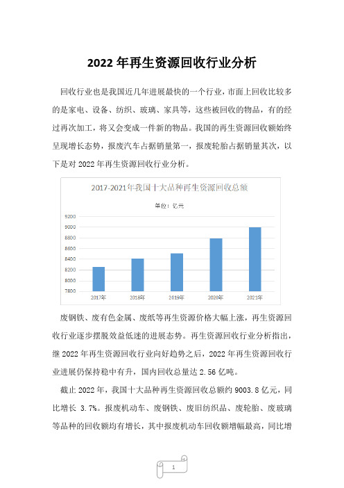 2023年再生资源回收行业分析