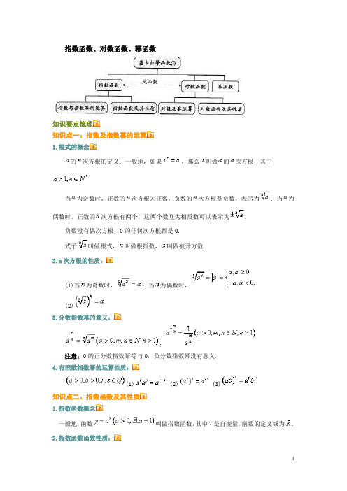 指数对数幂函数知识点汇总