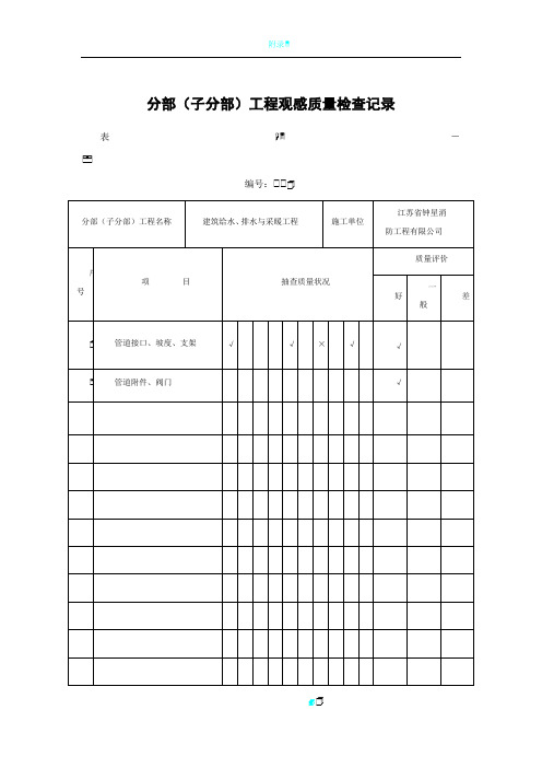 分部(子分部)工程观感质量检查记录