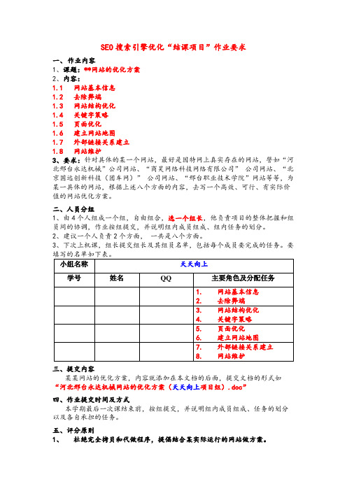 网站的优化方案(SEO搜索引擎优化结课项目)