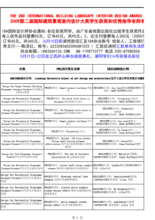 (学生)2009建筑景观室内设计大奖学生获奖和优秀指导老师名单(学校)