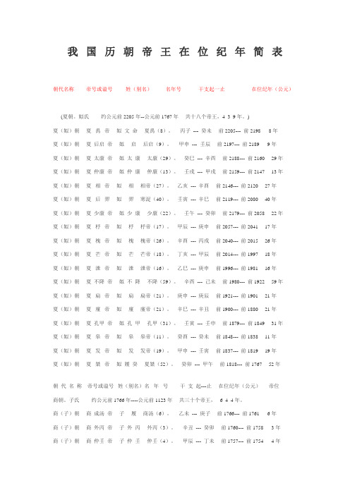 我  国  历  朝  帝  王  在  位  纪  年  简  表