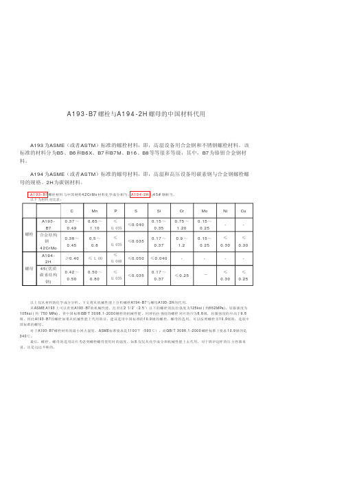 A193-B7螺栓与A194-2H螺母-中国代用材料