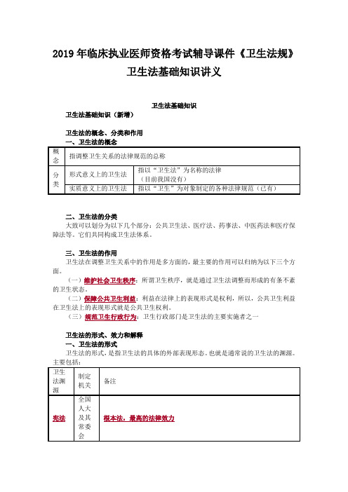 2019年临床执业医师资格考试辅导课件《卫生法规》卫生法基础知识讲义