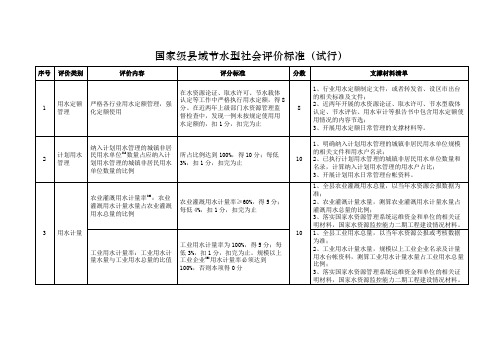 国家级县域节水型社会评价标准(试行)